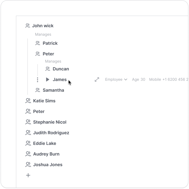 Outline View